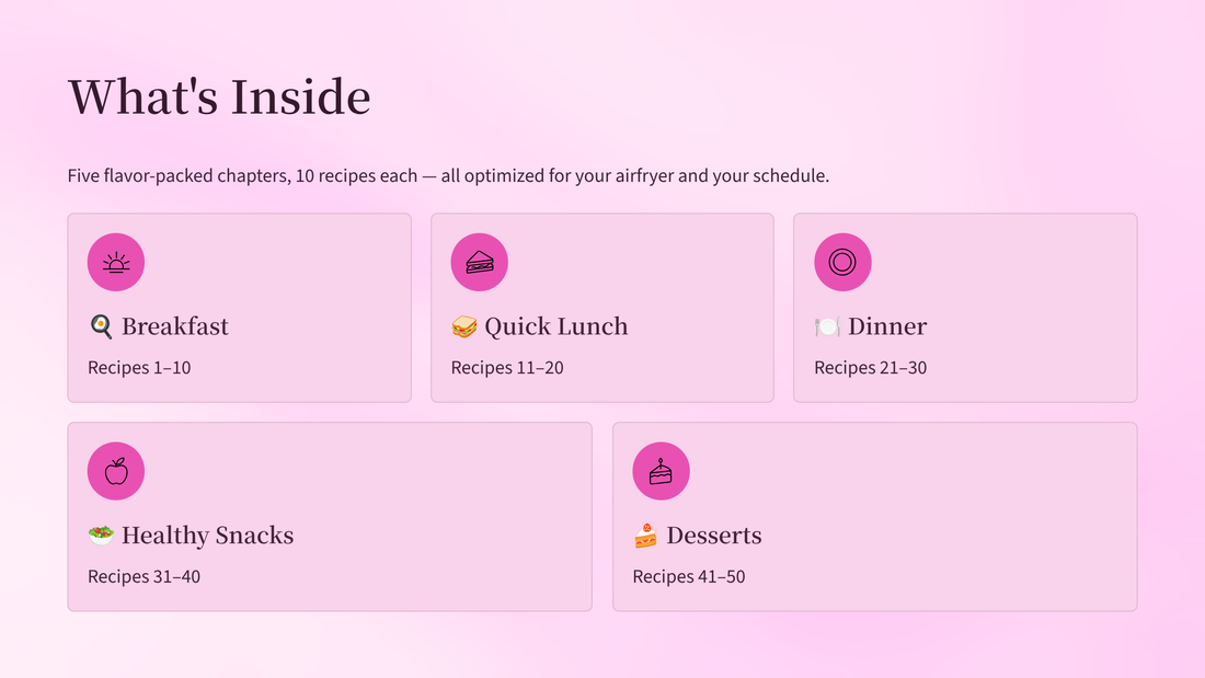 The 15-Minute Airfryer Revolution – 50 Quick & Crispy Recipes for Busy People